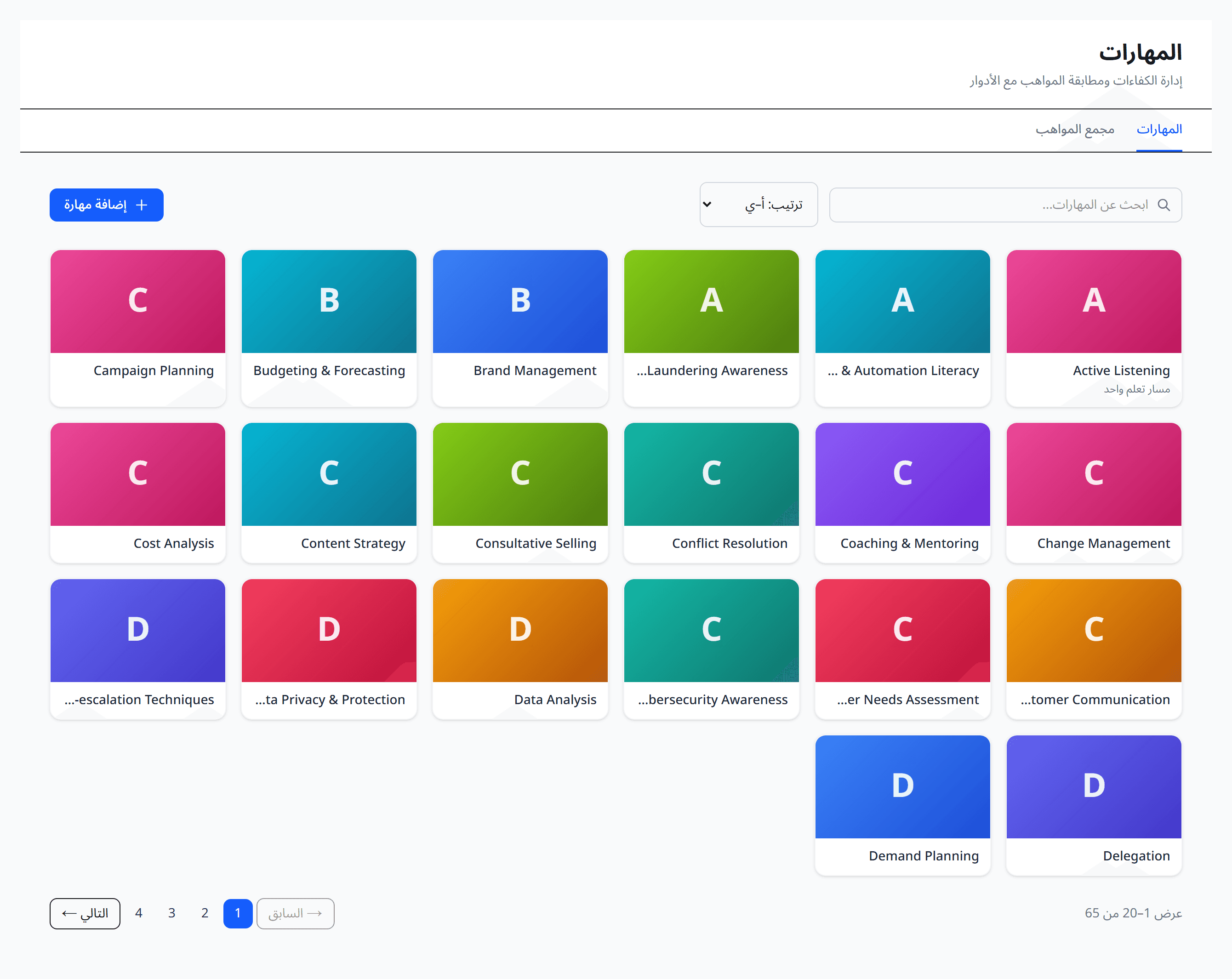 Skill profiles in ZillionLMS showing tracked skills and gaps