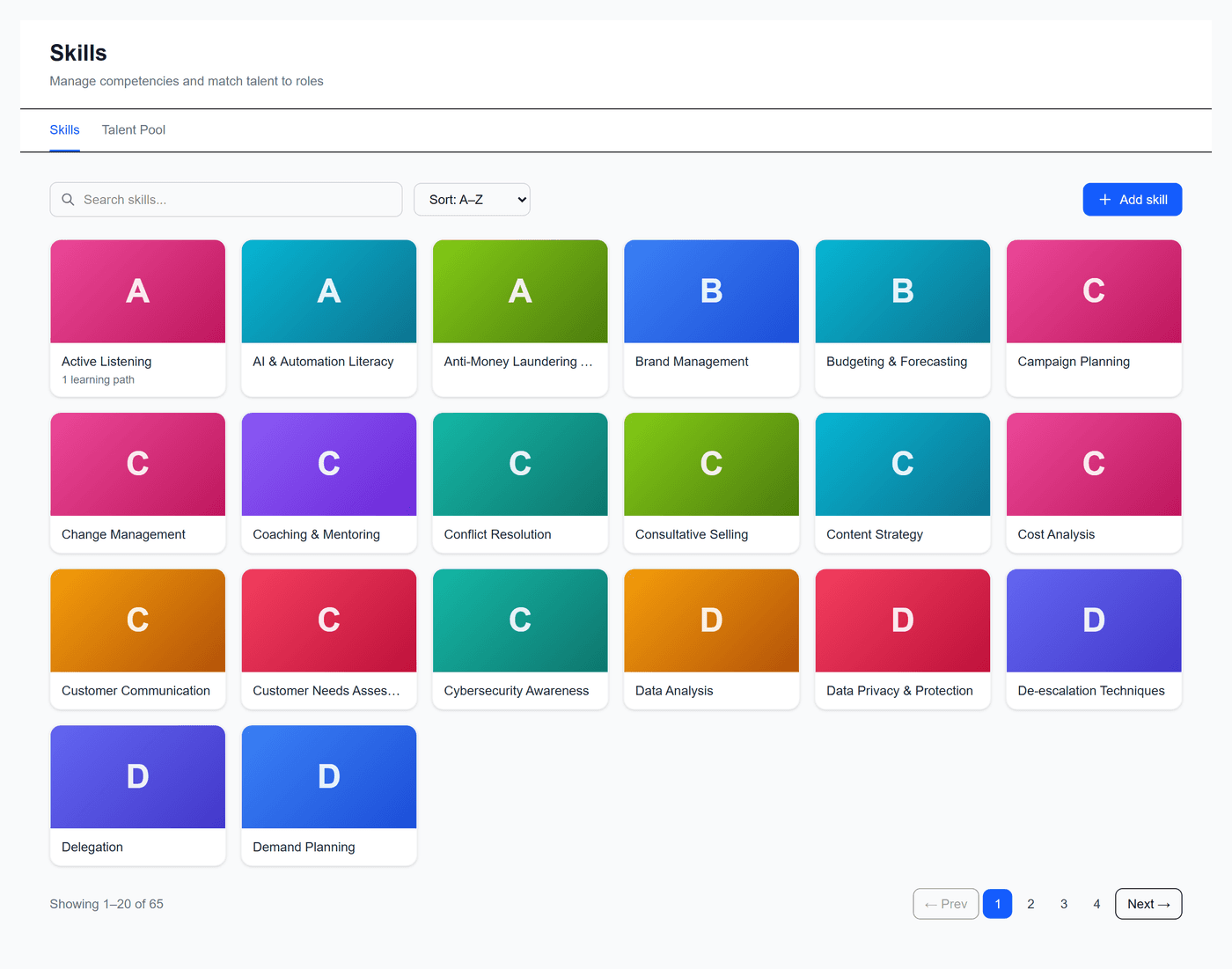 Skill profiles in ZillionLMS, showing tracked skills and where each learner has a gap
